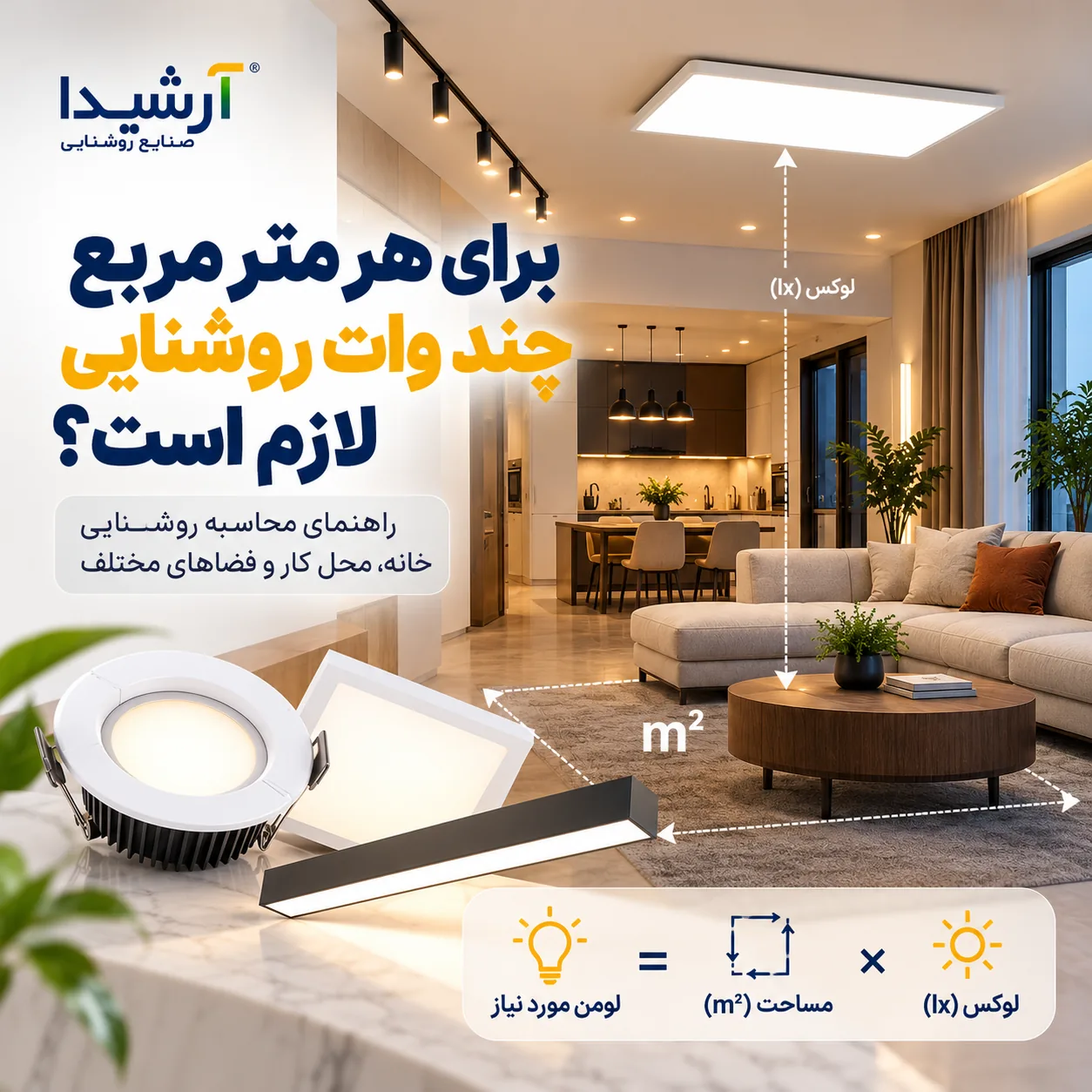 محاسبه روشنایی مورد نیاز هر متر مربع با چراغ LED آرشیدا
